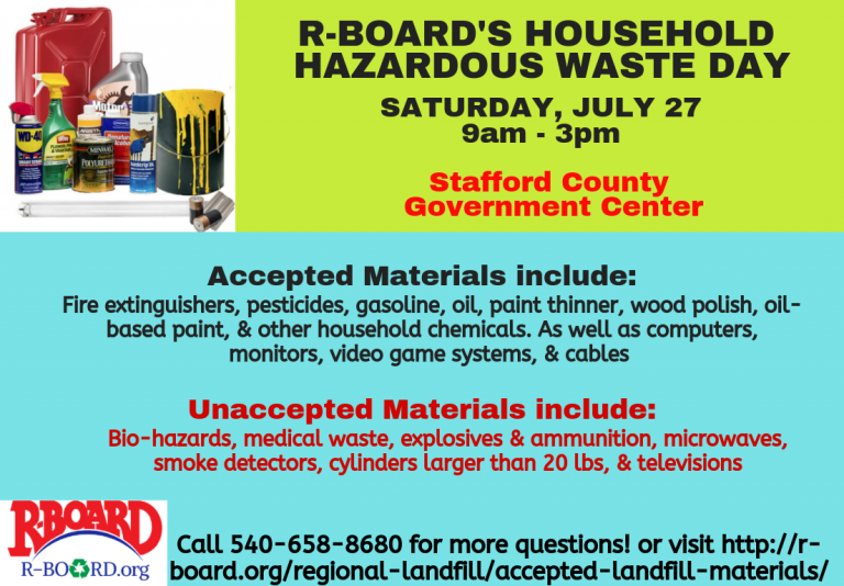 Accepted Landfill Materials • RBoard • Recycling and Waste Management